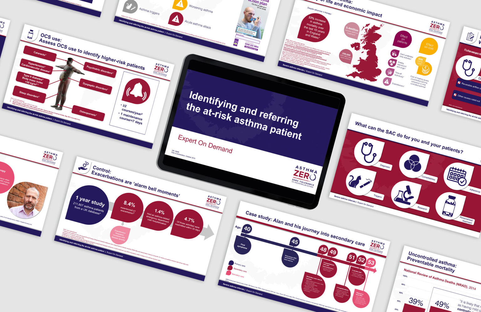 Medical Edcuation PowerPoint